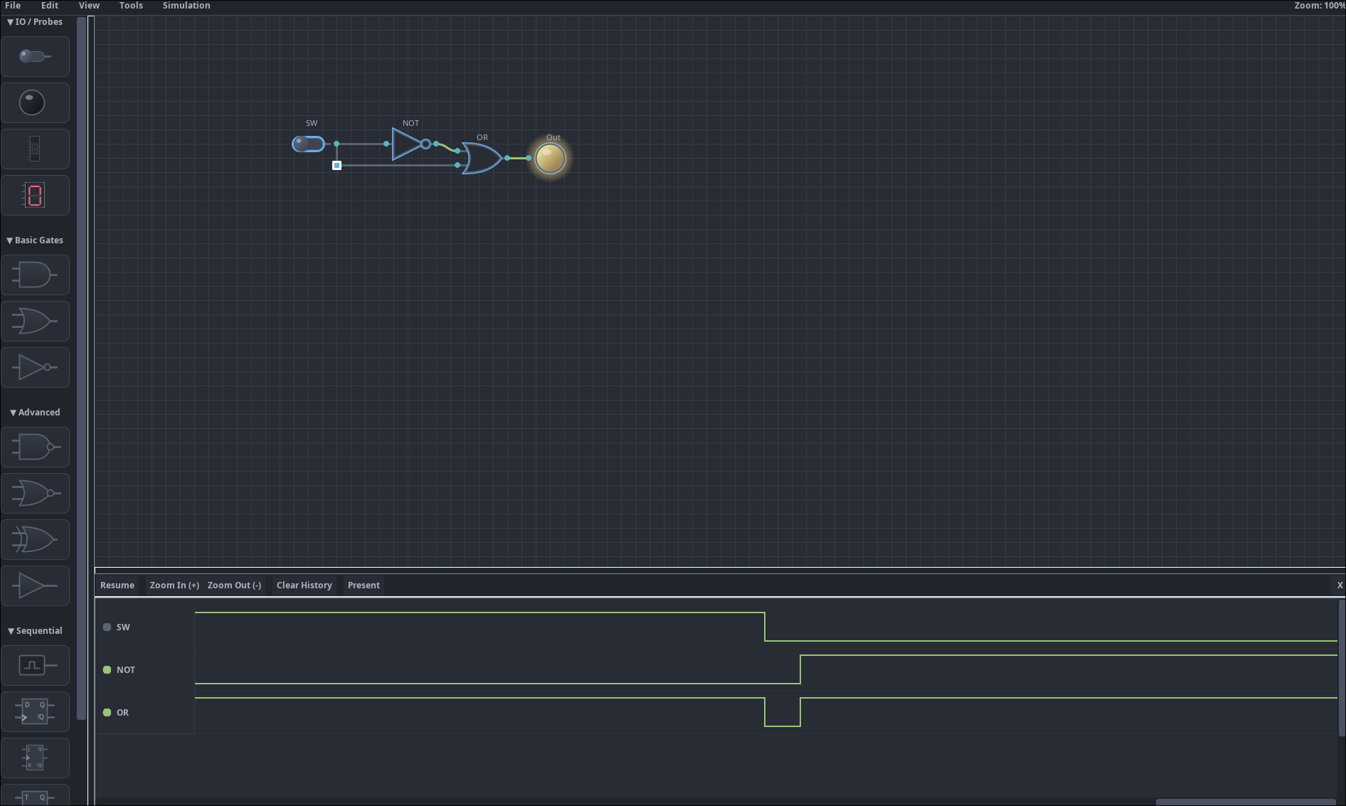 Timing Analysis